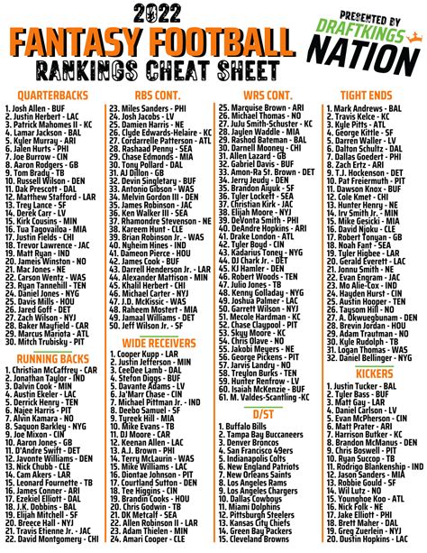 Fantasy Football 2024 Draft Kit — rankings, mock drafts, sleepers and e.